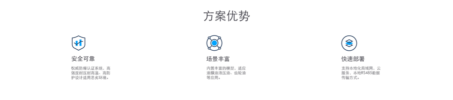 在線油液監(jiān)測(cè)方案的優(yōu)勢(shì)