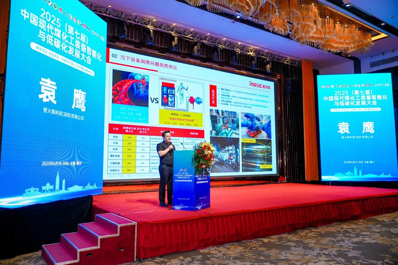 2025煤化工大會：智火柴INZOC在線油液監測技術斬獲全場焦點圖2