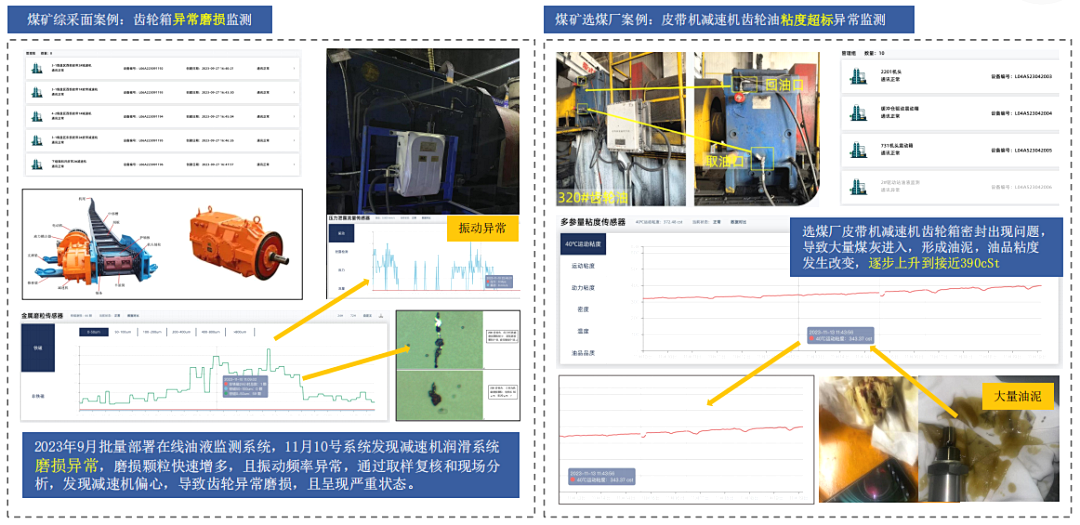 2025煤化工大會：智火柴INZOC在線油液監測技術斬獲全場焦點圖7