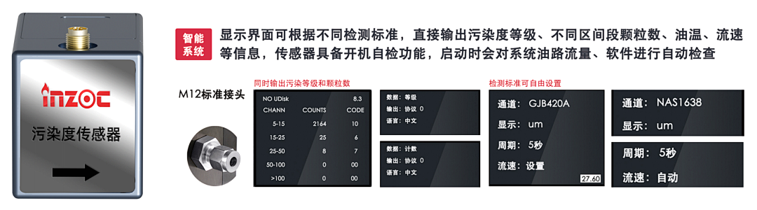 小型化低成本污染度傳感器 | 高潔凈油液顆粒監(jiān)測解決方案圖5