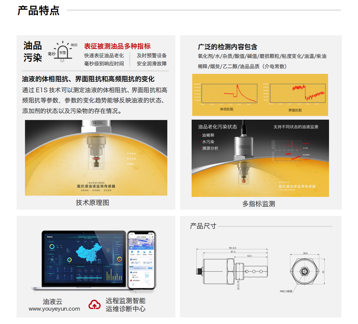 IFE-3油液阻抗譜傳感器 產品特點