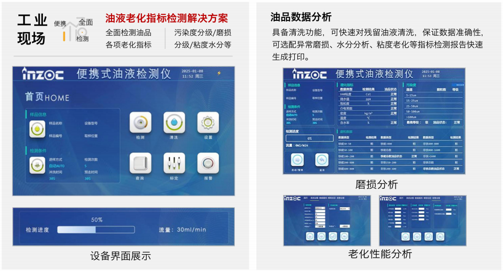 IBF便攜式油液污染度檢測儀：高效監(jiān)測油液健康，延長設(shè)備壽命 圖2