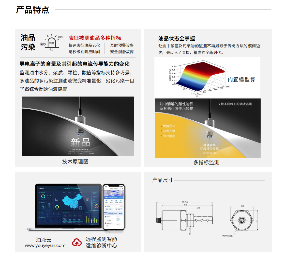 IFR-3油液電化學（電導、電阻率）傳感器 產品特點