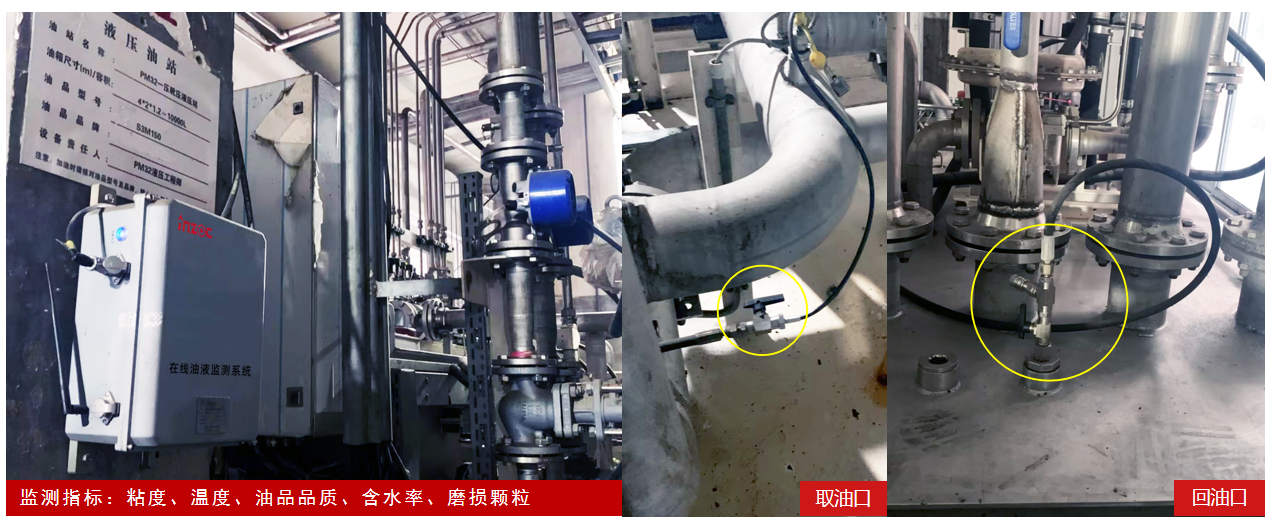 造紙行業液壓油站智能化升級：在線油液監測系統助力降本增效 圖1