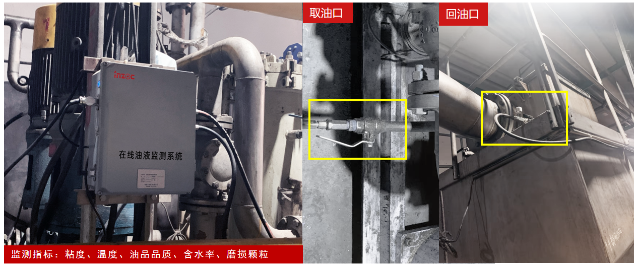 造紙行業液壓油站智能化升級：在線油液監測系統助力降本增效 圖2