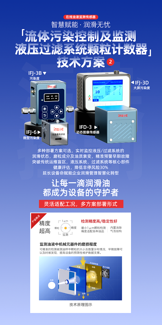 智火柴攜流體污染控制與油液監(jiān)測(cè)方案亮相2025過(guò)濾檢測(cè)技術(shù)會(huì)3