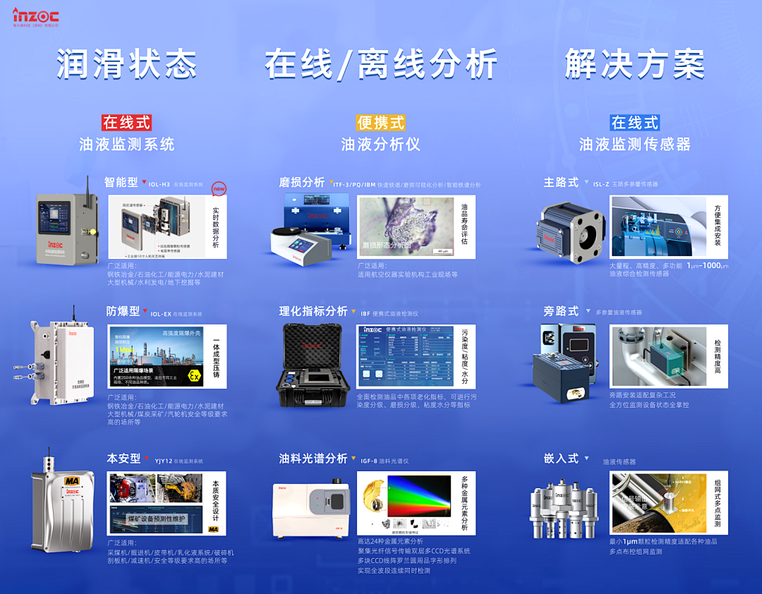 智火柴攜流體污染控制與油液監(jiān)測(cè)方案亮相2025過(guò)濾檢測(cè)技術(shù)會(huì)4