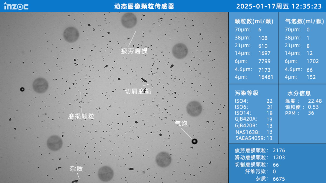 動態圖像顆粒監測技術：開啟流體系統污染檢測與控制新紀元 圖