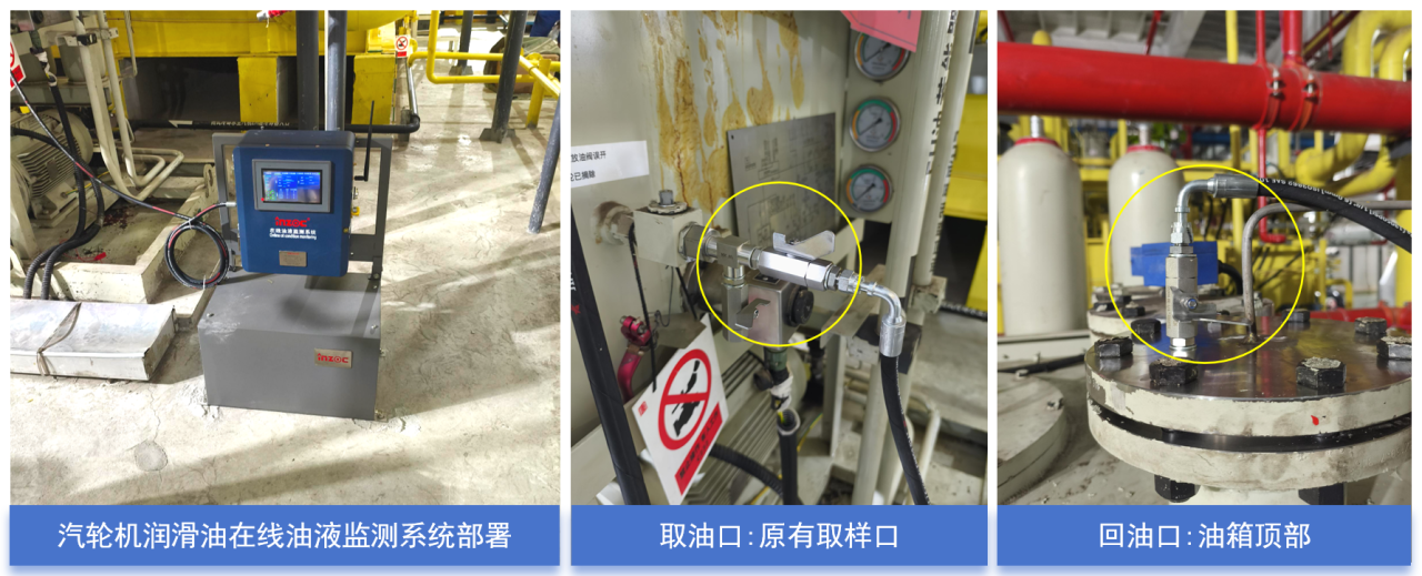 熱電廠汽輪機油質在線監測系統案例：智能化運維助力設備管理升級 圖5