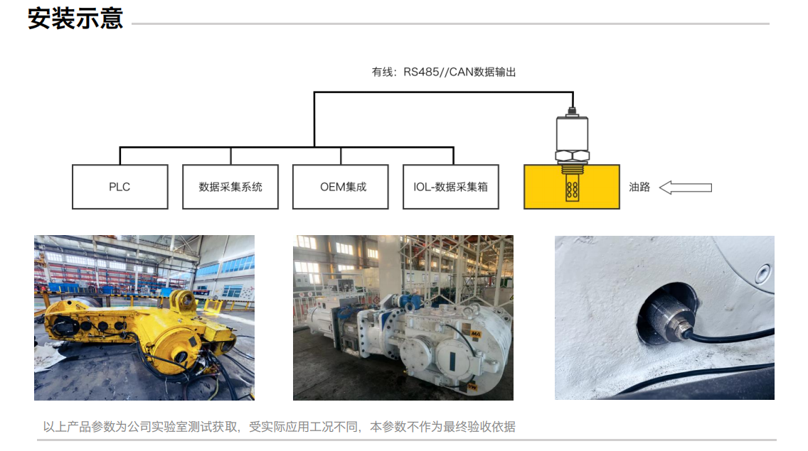 GYM12系列礦用本安型油液金屬磨屑傳感器 安裝示意