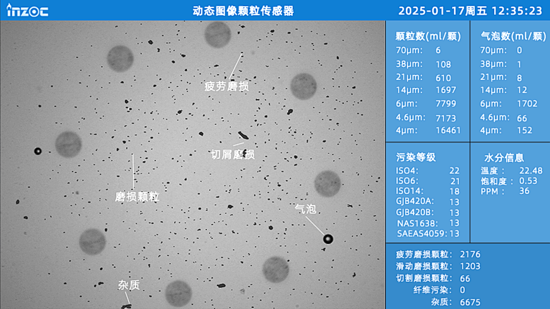 造紙廠靴壓站在線監測油液磨損顆粒的3大關鍵指標,提前預知故障風險 圖3