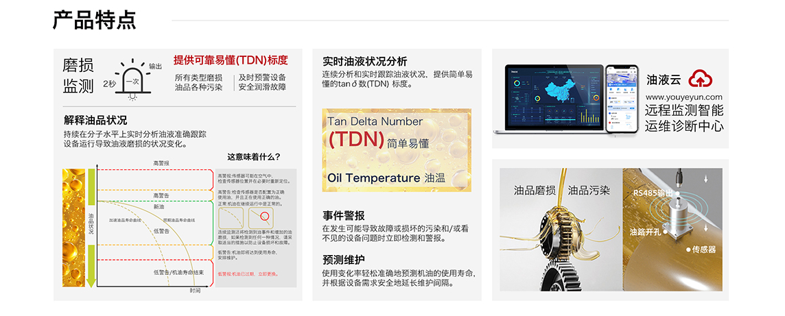 ITD-3 系列油液正切損耗角傳感器 產(chǎn)品特點