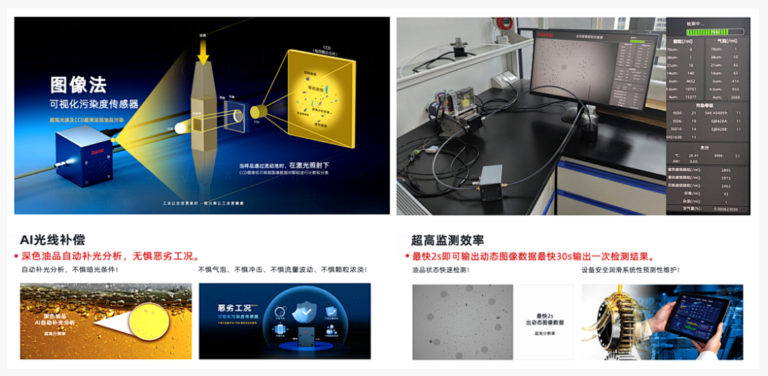 雙捷報(bào)！智火柴動(dòng)態(tài)圖像顆粒傳感器項(xiàng)目入圍全國(guó)總決賽并榮獲省級(jí)科技一等獎(jiǎng) 圖6