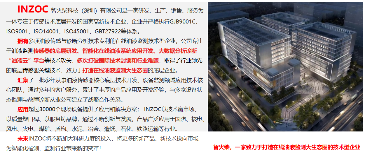 油液在線監測系統工作原理是什么？工業油液監測技術解析