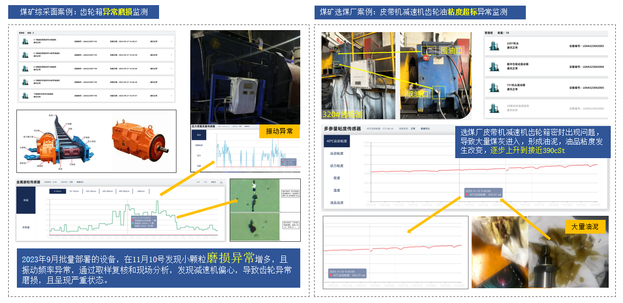 油液在線監測系統工作原理是什么？工業油液監測技術解析